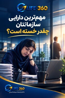 ارزش آفرینی لایف 360 برای سازمان ها