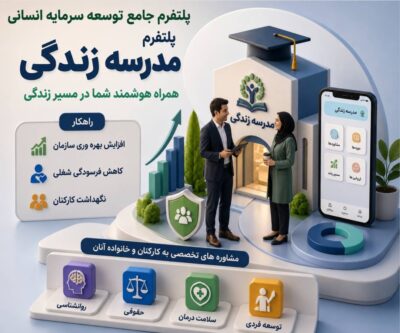 پلتفرم جامع توسعه سرمایه انسانی