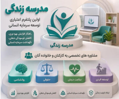 باز توانی سرمایه انسانی پلتفرم مدرسه زندگی