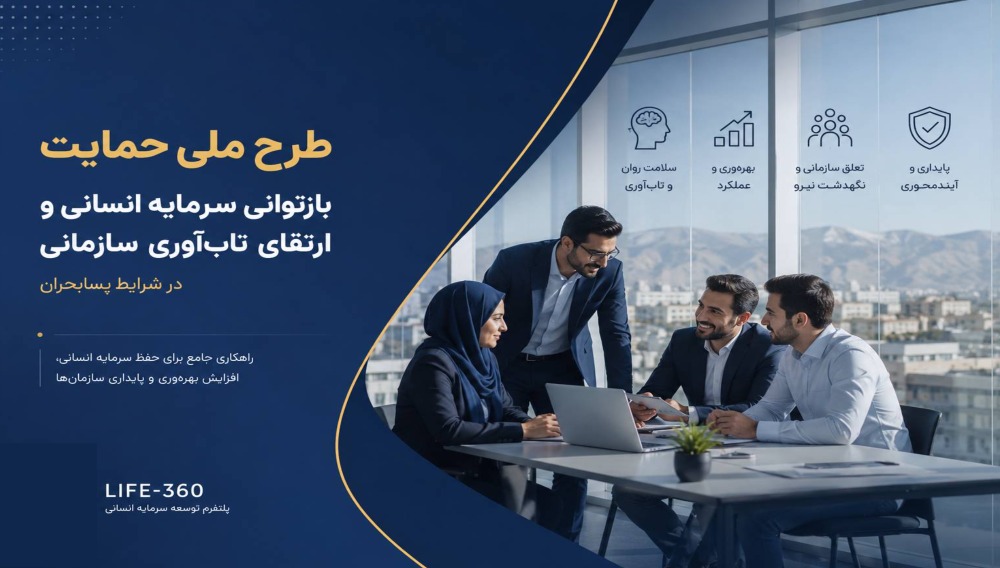 طرح ملی حمایت بازتوانی سرمایه انسانی و افزایش تاب آوری سازمان ها در پسا بحران