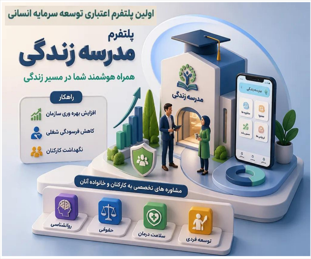 طرح بازتوانی سرمایه انسانی سازمان ها
